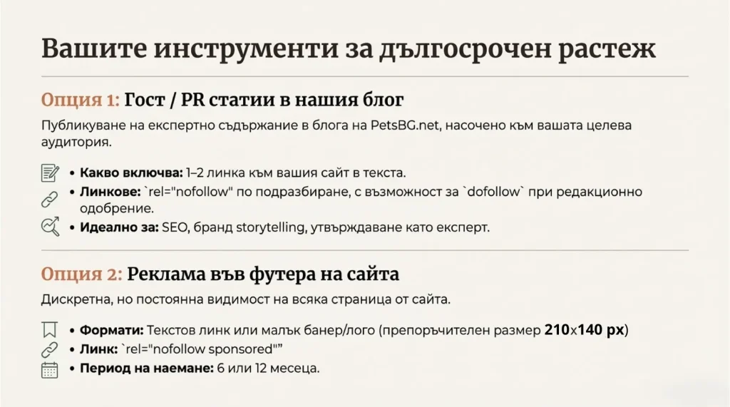 PR и гост статии в блога на PetsBG.net за pet бизнеси Реклама във футъра на сайта PetsBG.net с линк към бизнес